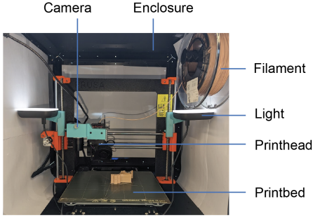 Vision Printing